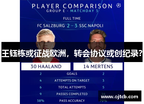 王钰栋或征战欧洲，转会协议或创纪录？